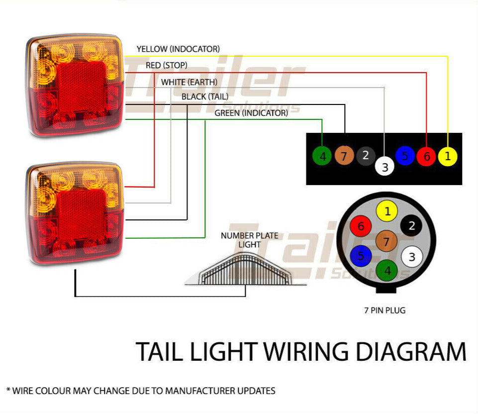 Trailer Light Kit Led Trailer Lights, 1 Plug, Number Plate Light, 8M 5Core Wire
