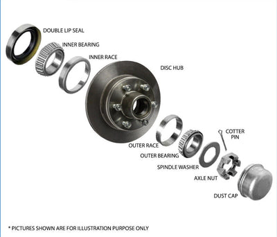 Pair Galvanised Trailer Disc Hubs with LM Bearings and Marine Seal For 5 Stud Ford