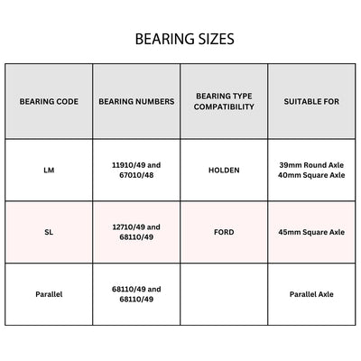 Pair Trailer 6 Stud Hubs With SL Bearings. SG Casting For Landcruiser