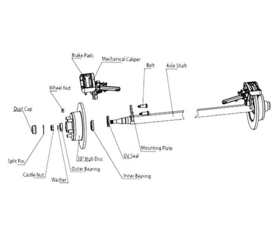 10 inch Galvanised 5 Stud Boat Trailer Mechanical Disc Brake & Coupling Kit. Caravan