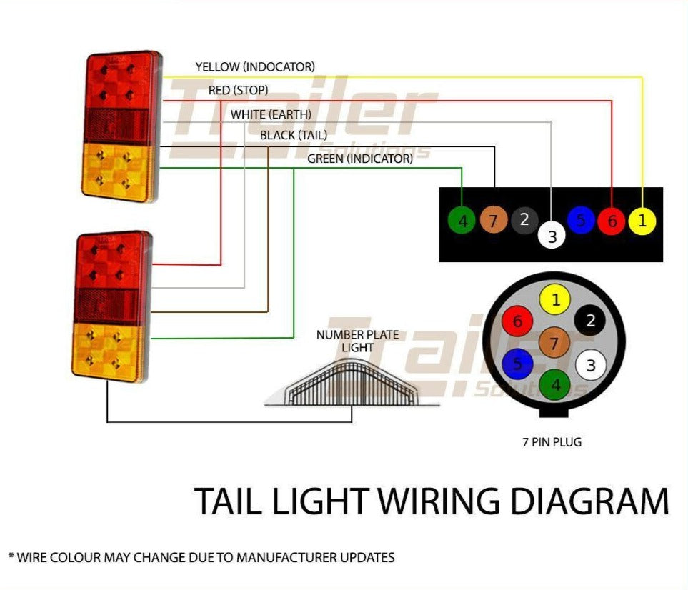 2Pcs Led Trailer Lights Taillight Lamp Stop Indicator 12V/24V Camper Truck