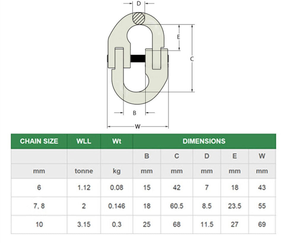 6mm 8mm 10mm Hammerlock Chain Connector Joiner Chain 4X4 Chain Link Co ...