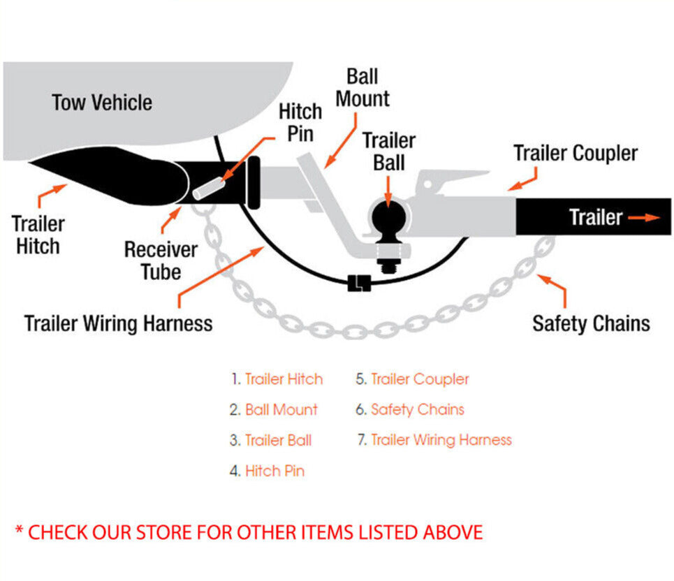 Trailer Mechanical Brake Cable Override 2 Tonne Hitch Coupling Camper Caravan