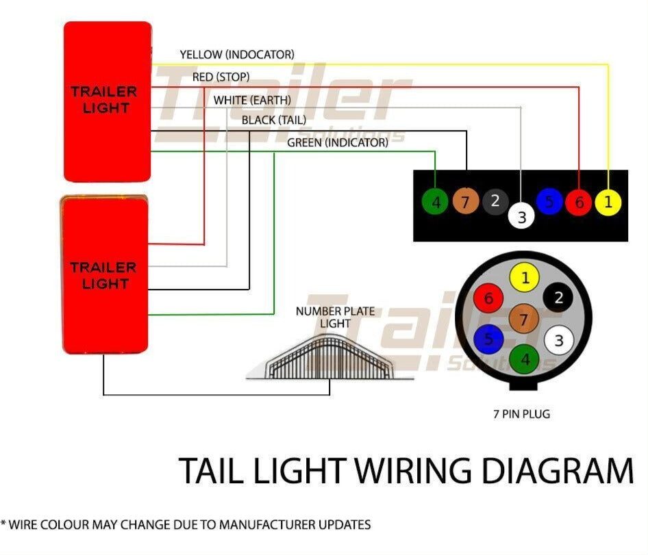 24 Led Trailer Tail Light Lamp Truck Caravan Ute Stop Indicator 12V 285X100 Bar