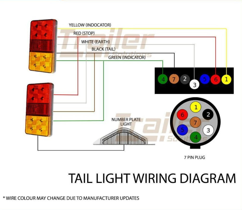 2 X 10 Led Trailer Lights Kit, Trailer Plug, Cable, Side Marker, No. Plate Light