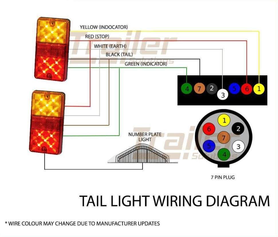 2 X 10 Led Trailer Lights Kit, Trailer Plug, Cable, Reflectors, No. Plate Light