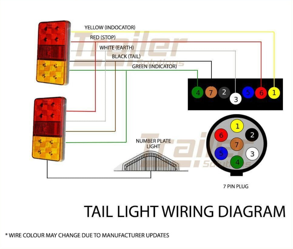 2X Led Trailer Lights Tail Lamp Stop Indicator 10-30V Volt 4Wd 4X4 Camper Ute
