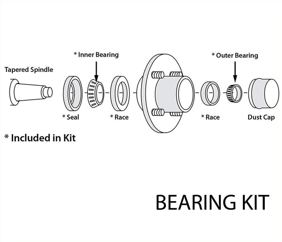 Oil Seal Bearing Kit Trailer Part SL Bearings Trailer Wheel Bearing Kit
