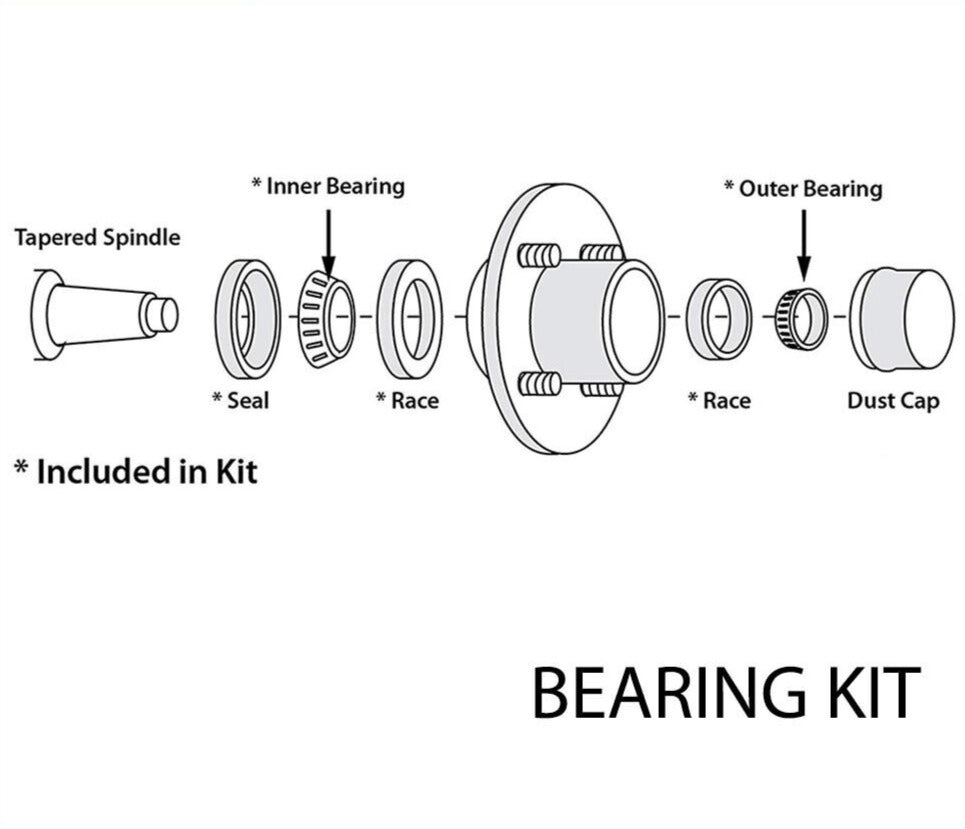Marine Trailer Bearings Kit & Seals Includes Grease LM Type Holden