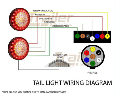 45 Led Trailer Lights Led Stop Tail Indicator 4Wd Camper Tail Light 12V Caravan
