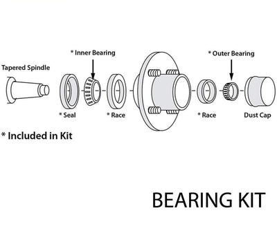 Oil Seal Bearing Kit Trailer Part (Lm) Holden Bearings Trailer Wheel Bearing Kit