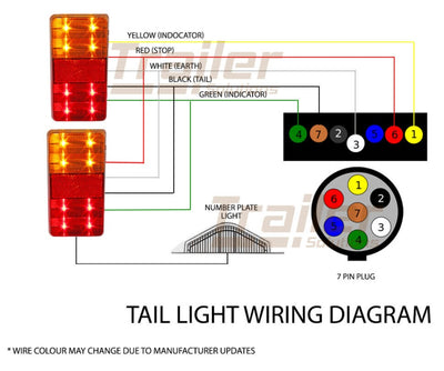 Led Trailer Light Kit Plug, Number Plate Light, 5 Core Wire Cable, Side Markers