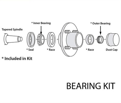 Trailer Marine Boat Kit SL Bearings Includes Grease For Bearing Ford