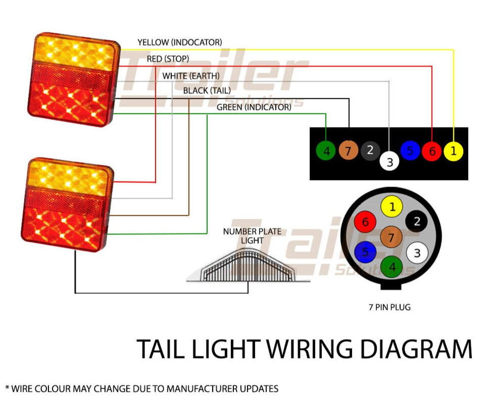 Pair of 12 Led Trailer Lights Kit - 1X Number Plate, Plug, 8M X 5 Core Cable 12V