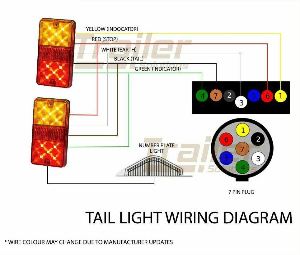 2 X 10 Led Trailer Light Kit No. Plate Light, Plug, Cable, Rewire Complete