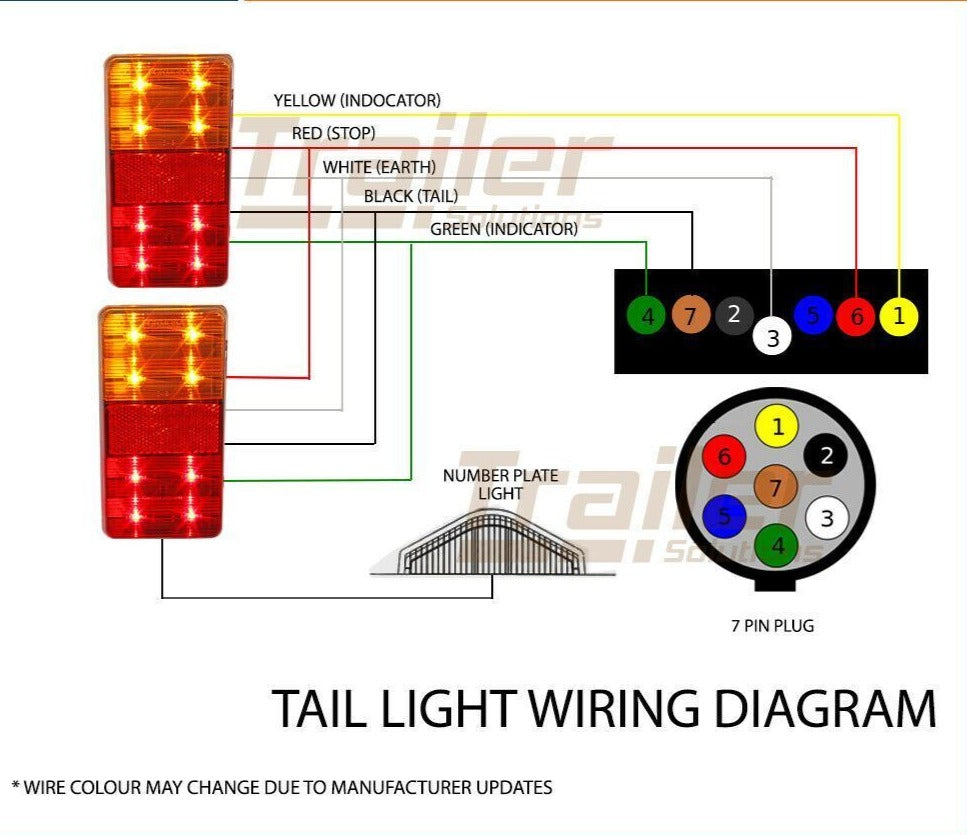 2 X Led Trailer Lights Kit, Trailer Plug, Cable, Side Markers, No. Plate Light